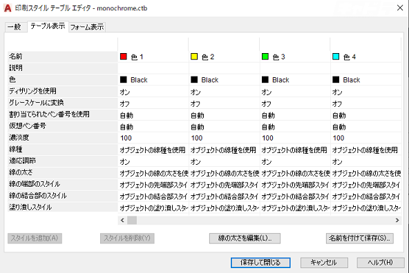 Autocad モノクロ印刷が一部カラーになってしまう キャドテク アクト テクニカルサポート